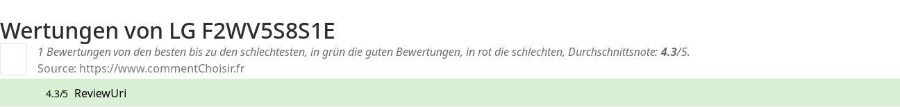 Ratings LG F2WV5S8S1E