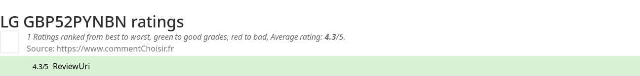 Ratings LG GBP52PYNBN