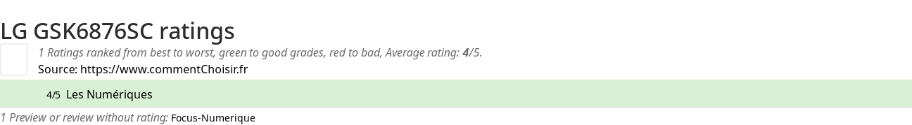 Ratings LG GSK6876SC