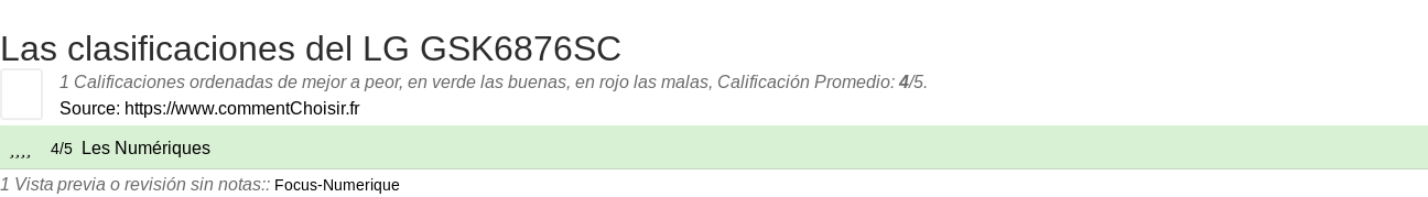 Ratings LG GSK6876SC
