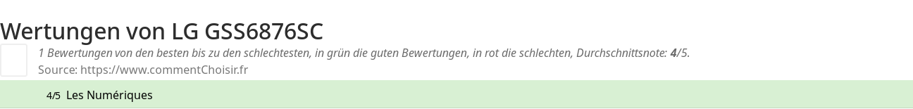 Ratings LG GSS6876SC