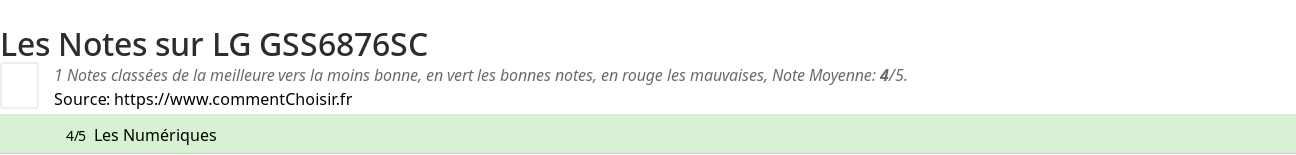 Ratings LG GSS6876SC