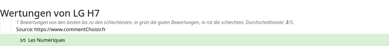 Ratings LG H7