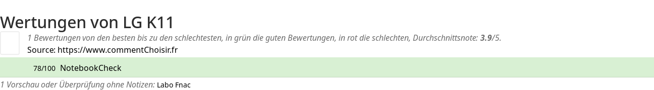 Ratings LG K11