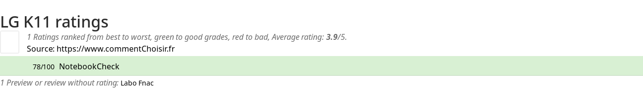 Ratings LG K11