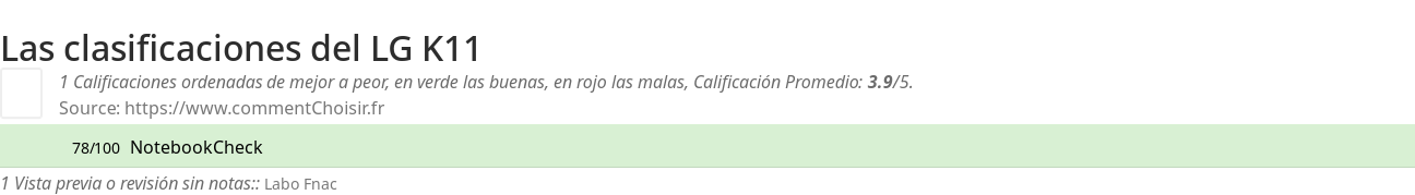 Ratings LG K11