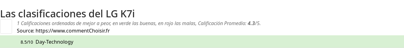 Ratings LG K7i