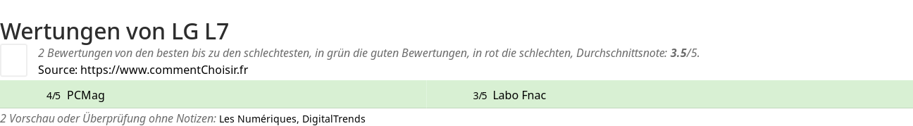 Ratings LG L7