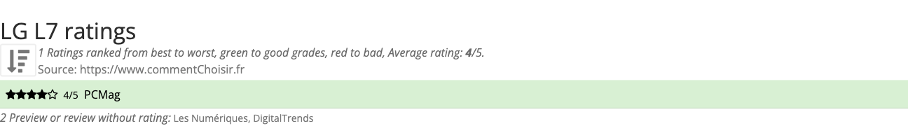 Ratings LG L7