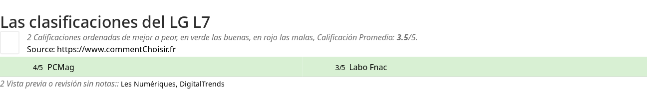 Ratings LG L7