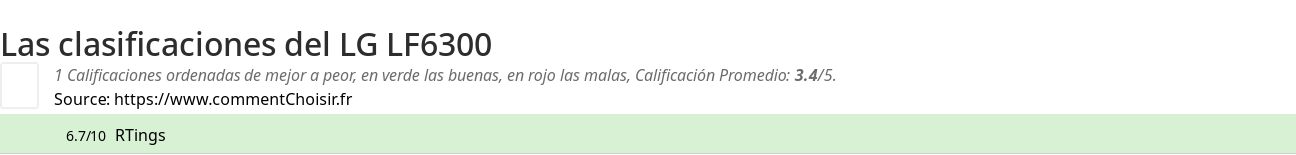 Ratings LG LF6300