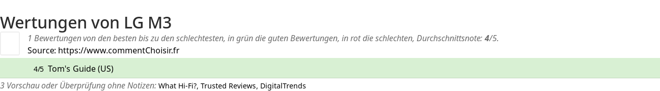 Ratings LG M3
