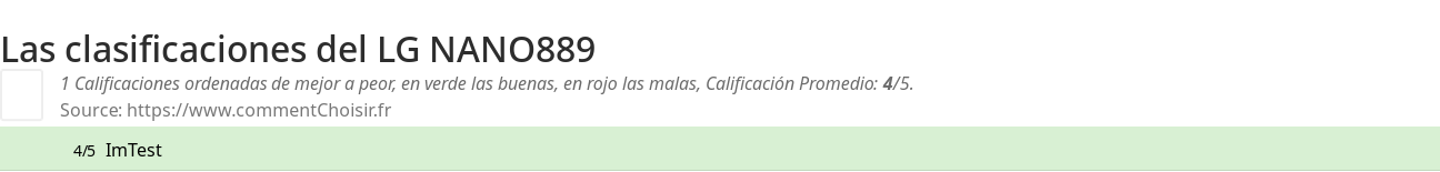 Ratings LG NANO889