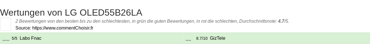 Ratings LG OLED55B26LA