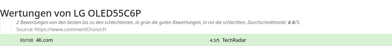 Ratings LG OLED55C6P