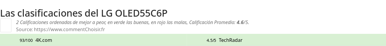 Ratings LG OLED55C6P