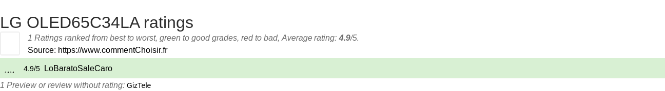 Ratings LG OLED65C34LA