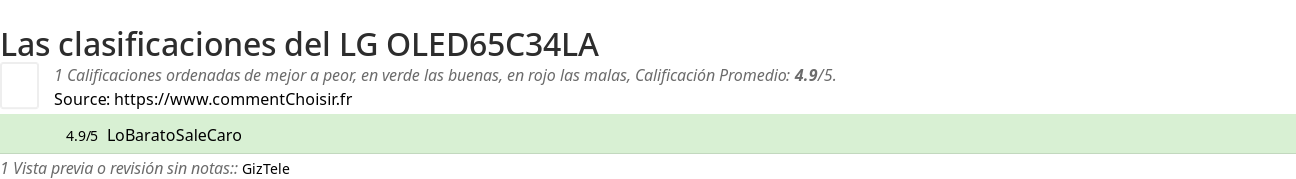 Ratings LG OLED65C34LA