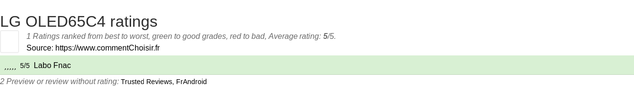 Ratings LG OLED65C4