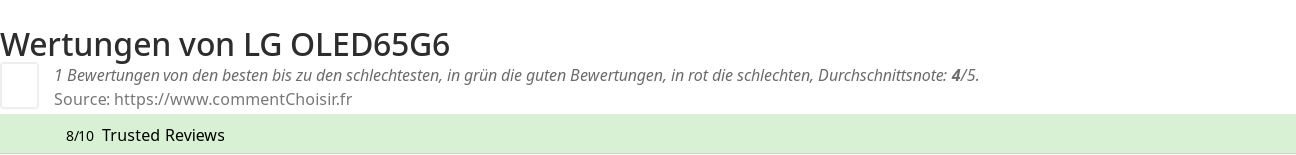 Ratings LG OLED65G6