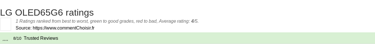 Ratings LG OLED65G6