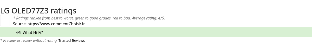 Ratings LG OLED77Z3