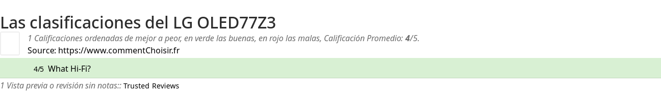 Ratings LG OLED77Z3