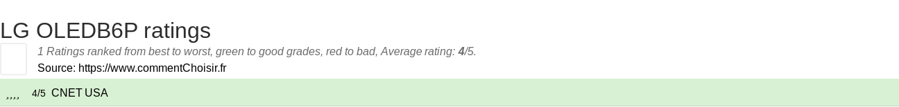 Ratings LG OLEDB6P