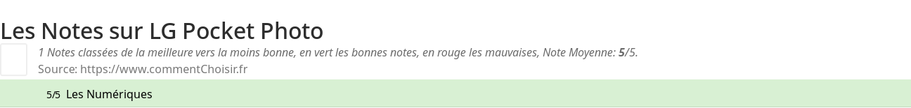 Ratings LG Pocket Photo