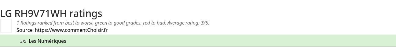 Ratings LG RH9V71WH