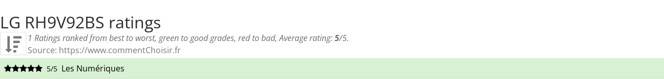 Ratings LG RH9V92BS