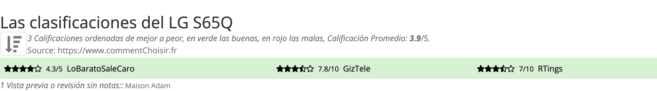 Ratings LG S65Q