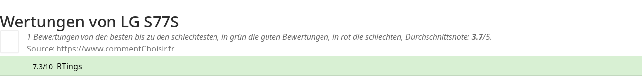 Ratings LG S77S