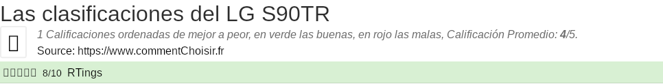 Ratings LG S90TR