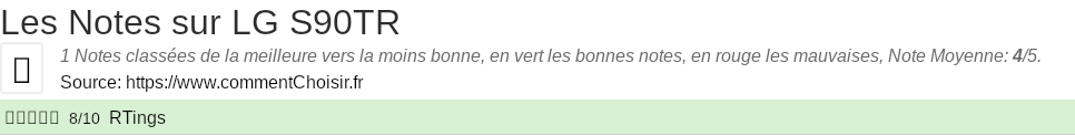 Ratings LG S90TR