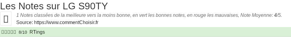 Ratings LG S90TY