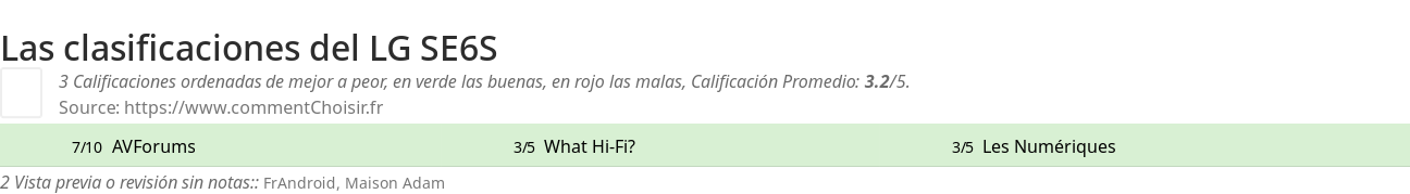 Ratings LG SE6S