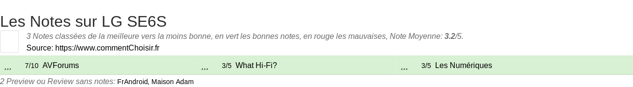 Ratings LG SE6S