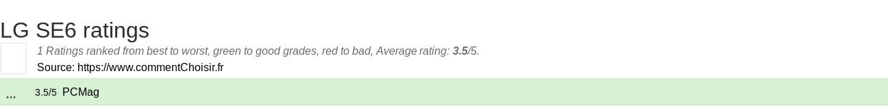 Ratings LG SE6