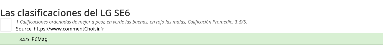 Ratings LG SE6