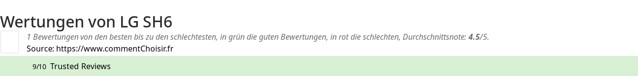 Ratings LG SH6