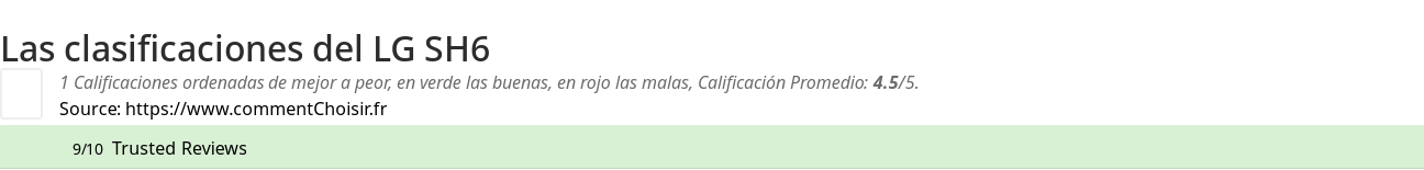 Ratings LG SH6