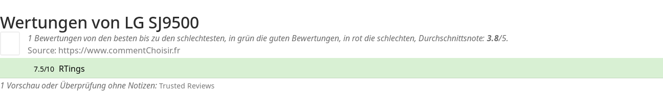 Ratings LG SJ9500