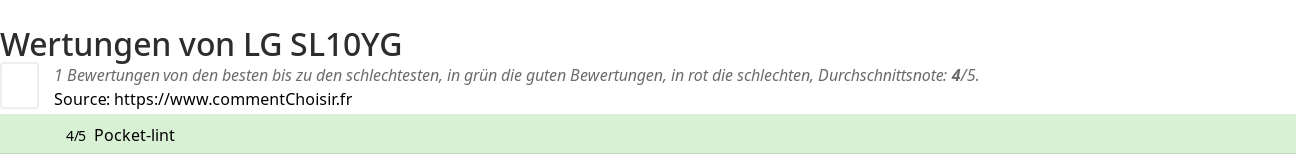 Ratings LG SL10YG