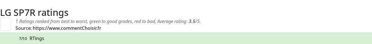 Ratings LG SP7R