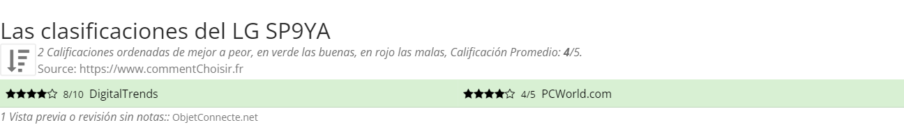 Ratings LG SP9YA