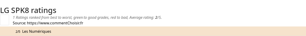 Ratings LG SPK8