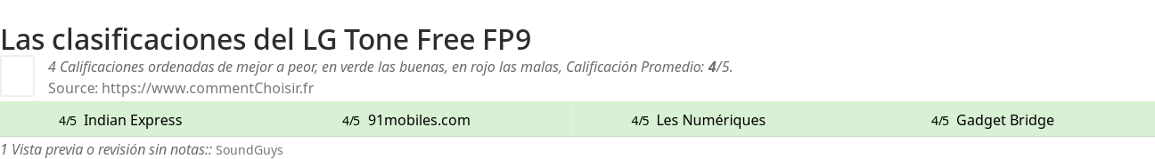 Ratings LG Tone Free FP9