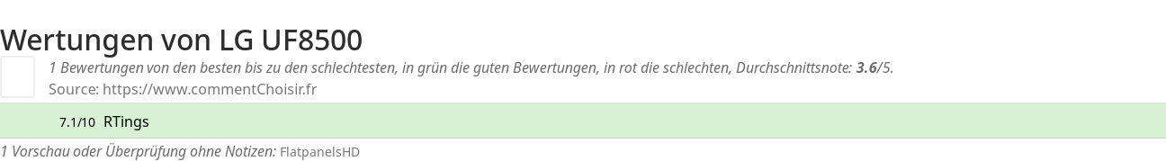 Ratings LG UF8500