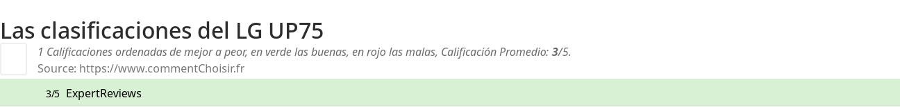 Ratings LG UP75